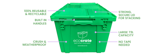 Introducing Eco Crates - the Smarter Way to Move in Auckland