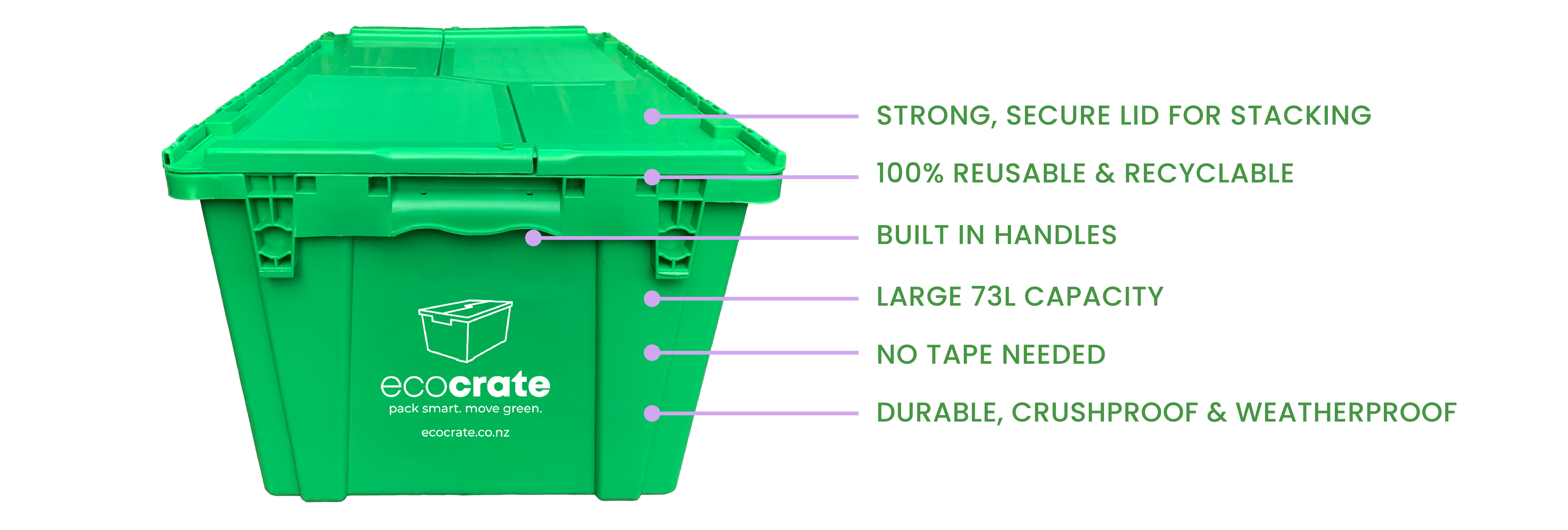 A sustainable plastic moving crate image with key features like 73L capacity, durability, built in handles, being weatherproof and great for stacking called out